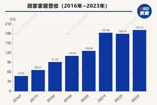 21铁不够看！历史单场打铁榜：上古大神刷屏&是077两倍 科比上榜